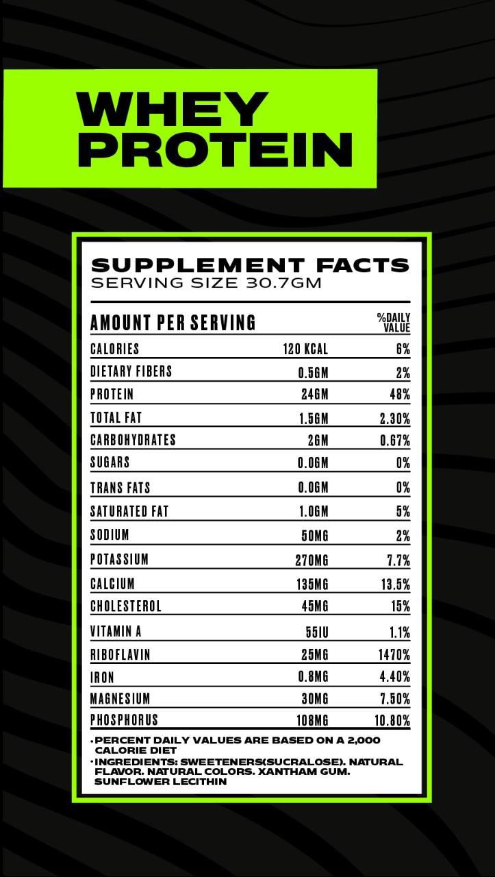 Whey Core - 1 Kilo - 32 servings